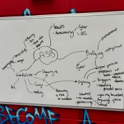 ASBO Brain Storm